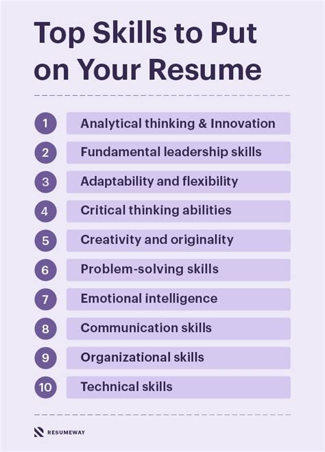 unique skills for resume|10 Best Skills To Put On Your Resume (With .